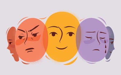 All About Emotions