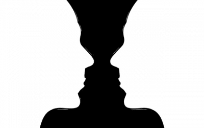 How well do you know ‘Your Self’?