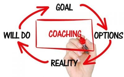 What is coaching?